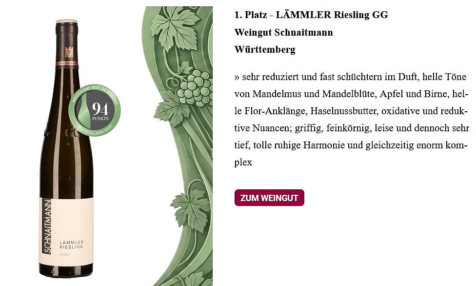 Best of Riesling - 1. Platz - LÄMMLER Riesling GG